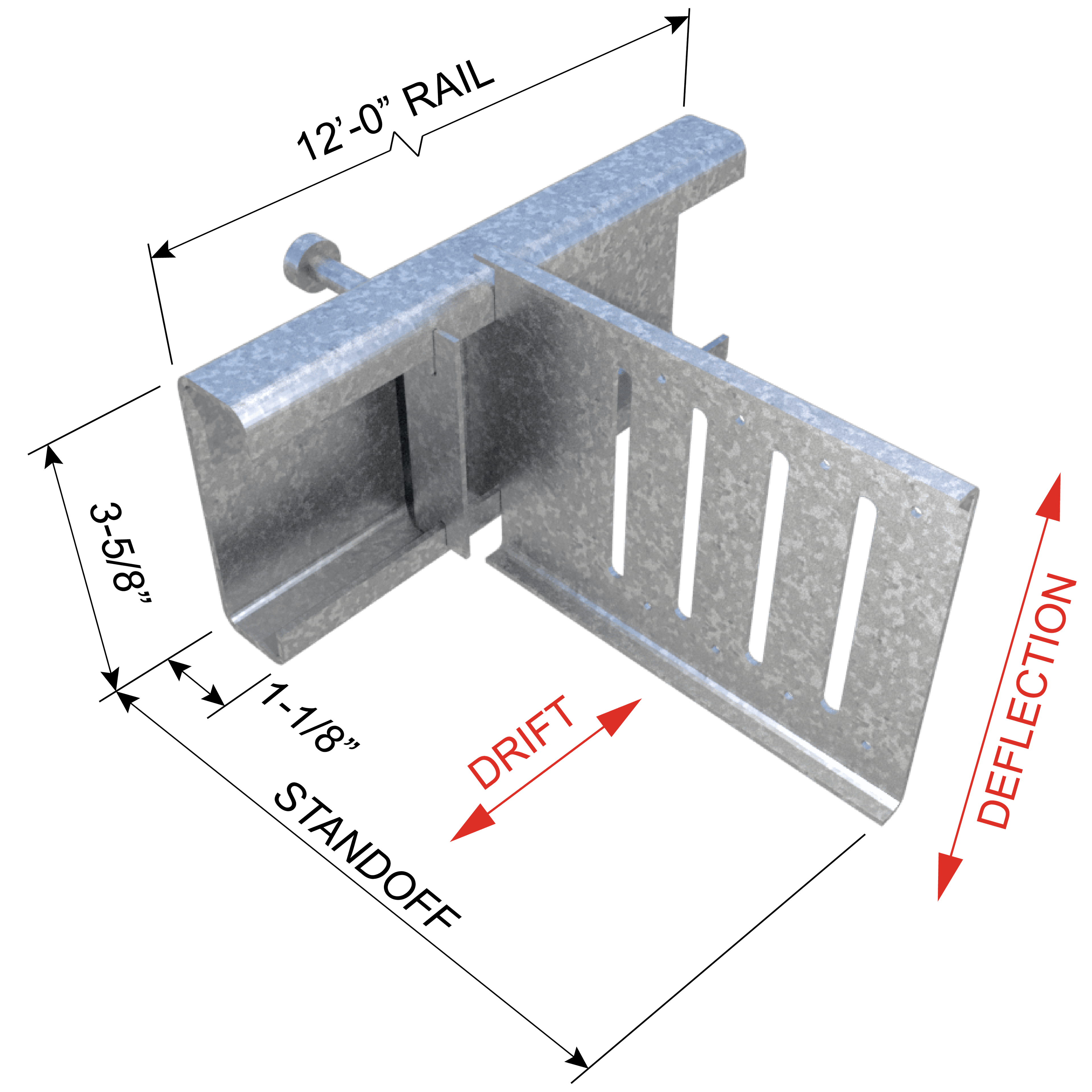 DHR-Diagram